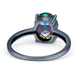 Oval Solitaire Ring