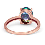 Oval Solitaire Ring