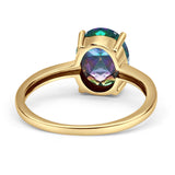 Oval Solitaire Ring