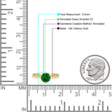 Round Solitaire Gold Ring