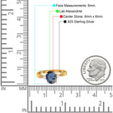 Three Stone Oval Ring