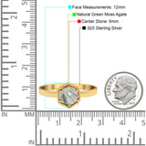 Minimalist Round Natural Stone Solitaire Ring