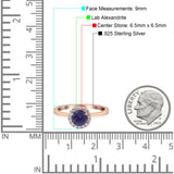 Art Deco Round Halo Vintage Ring