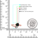 Triangular Ring