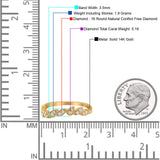 Round Eternity Band